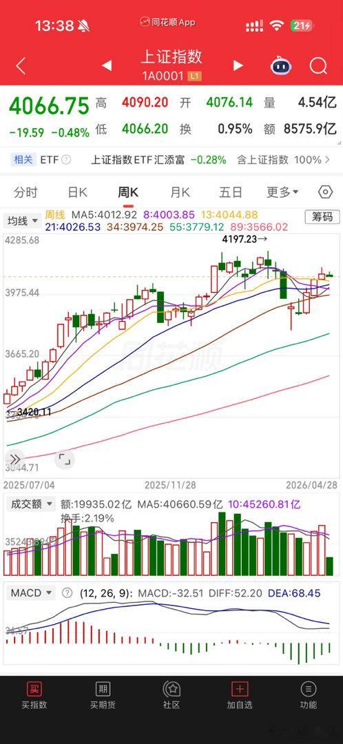 走的是真墨迹呀，一拳打在棉花上的感脚留几手说炒股让他妻离子散