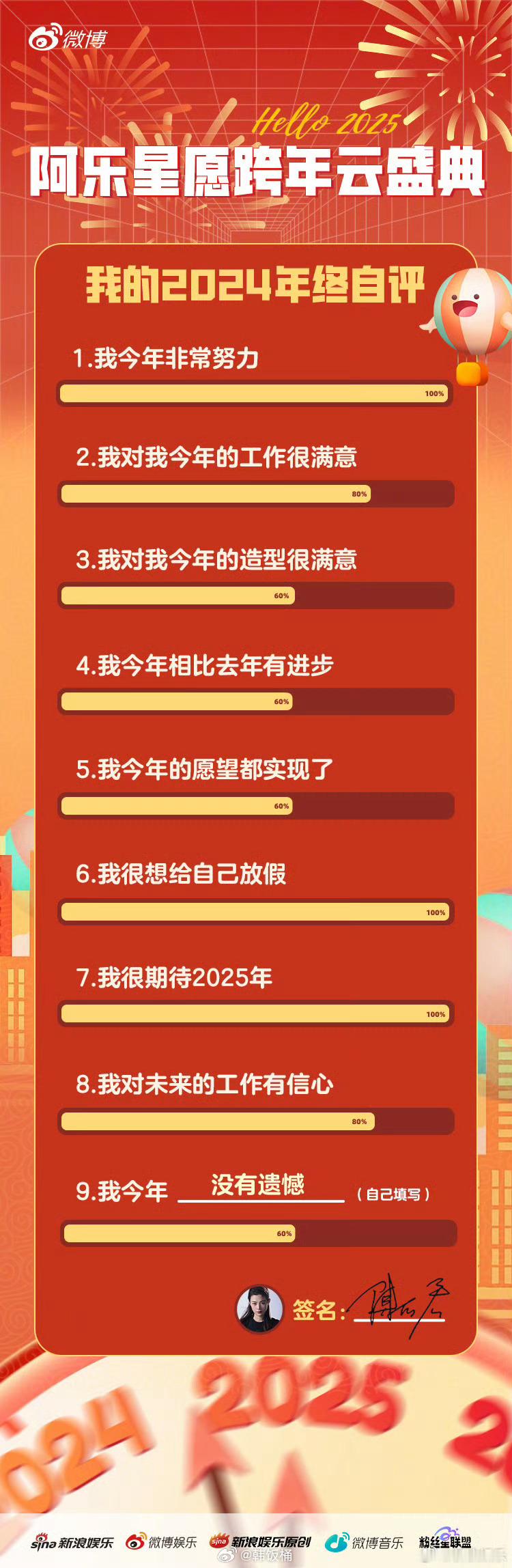 陈丽君今年100%努力，100%想给自己放假，100%期待2025年[努力] 