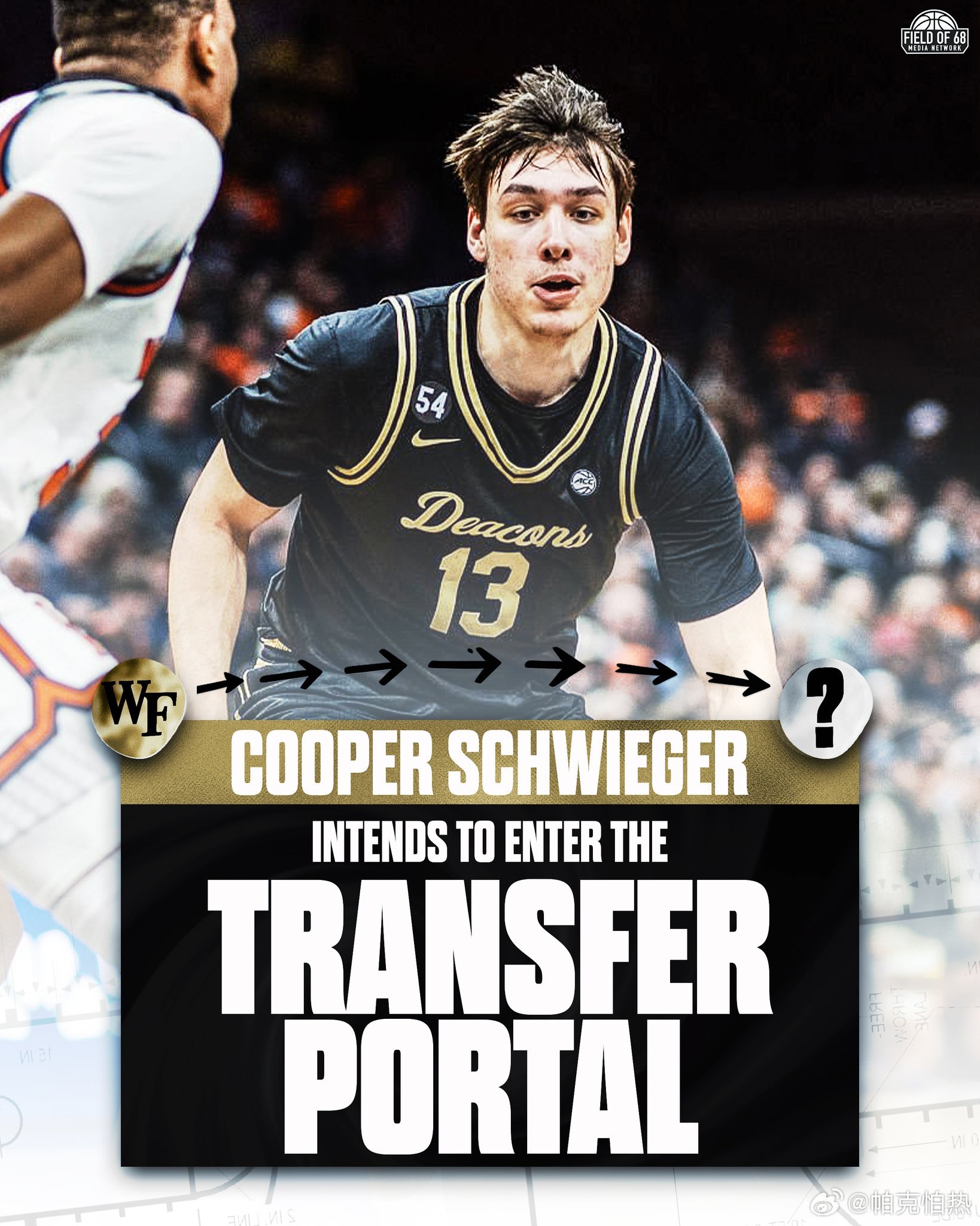 ncaa转学市场 更新 Tyrone Riley IV（旧金山）Martin S