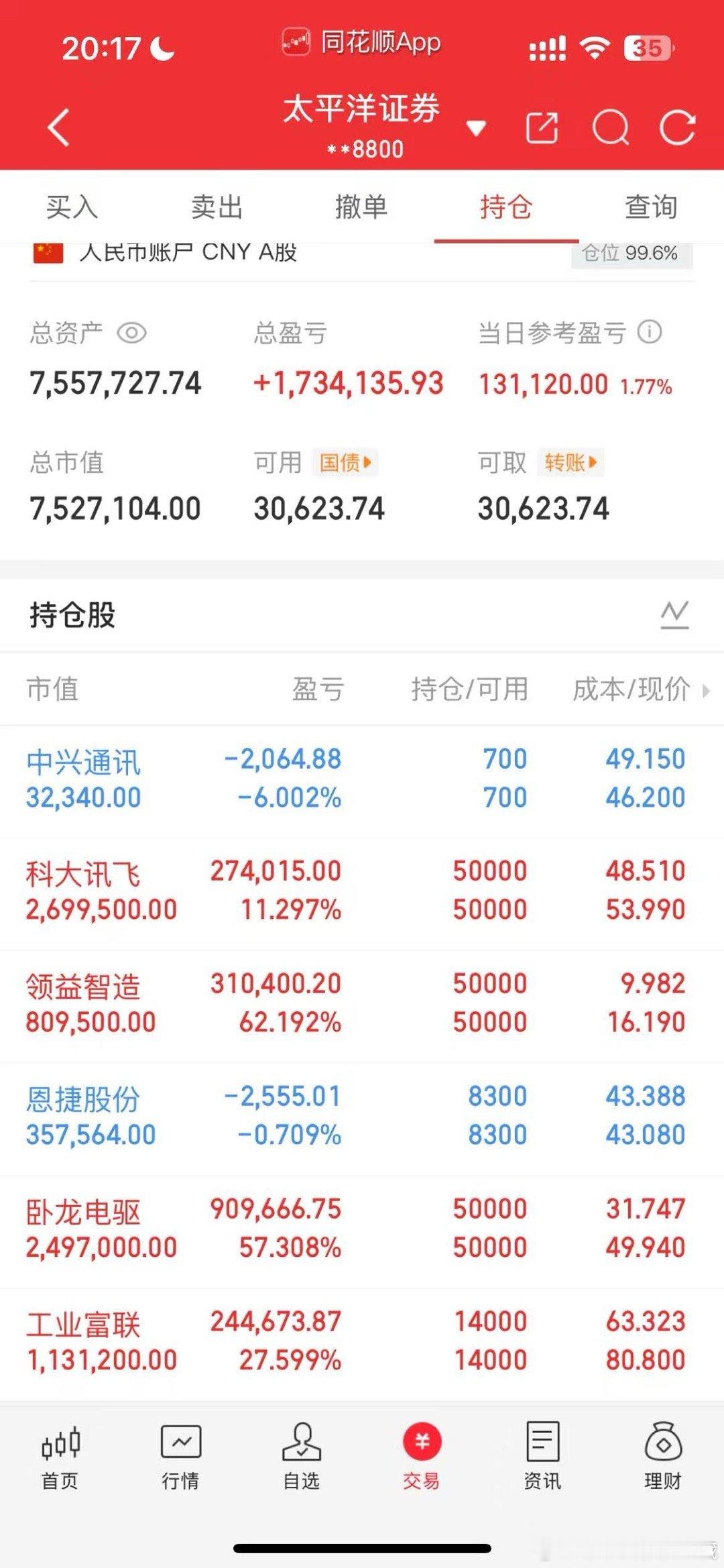 股票交流微博股票股票﻿财经﻿ ​​​