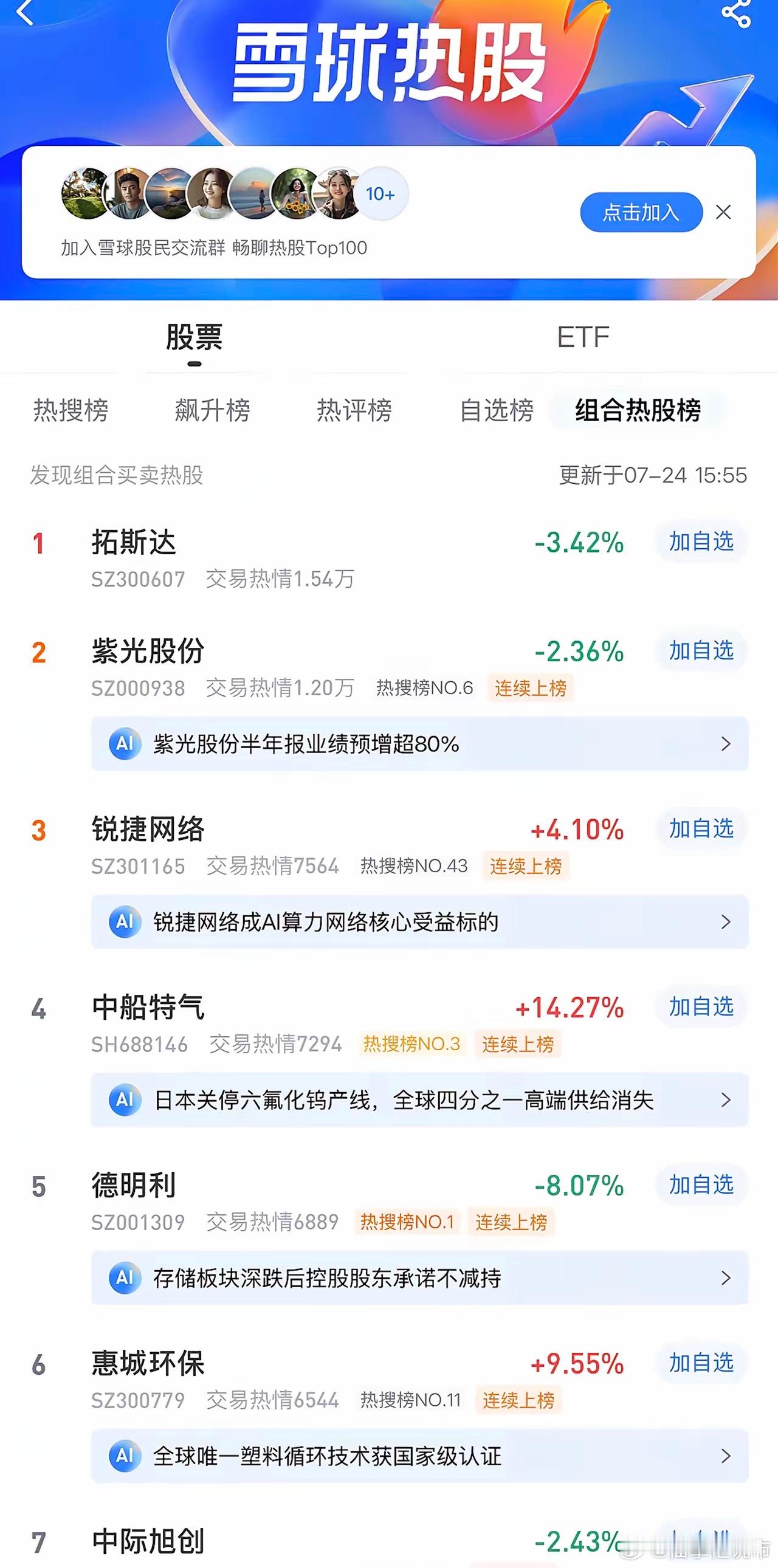 2026年7月24日，各大股吧前十热股:淘股吧: 1.立新能源 2.通富微电 3