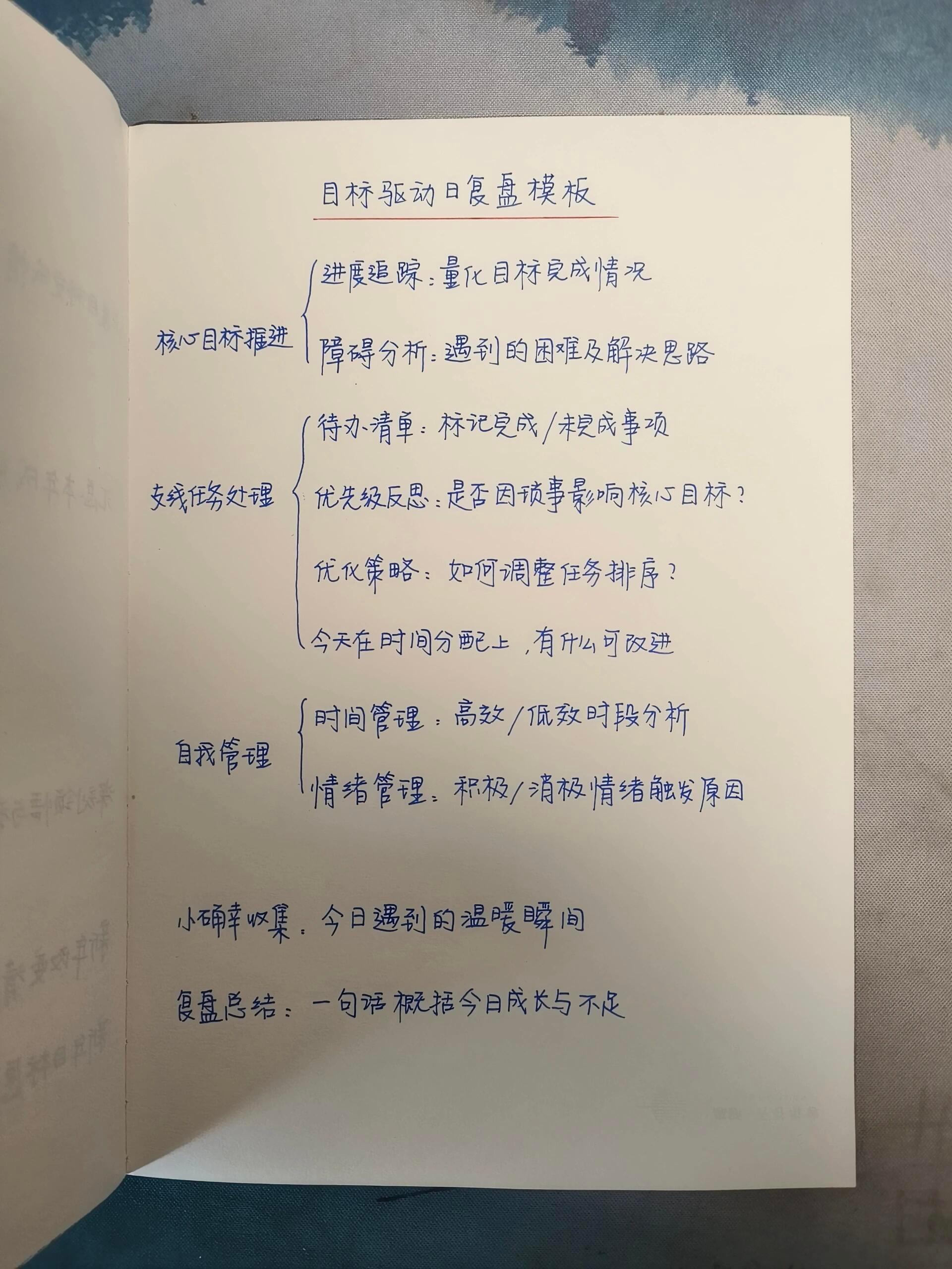 原来这就是“顶级复盘” 