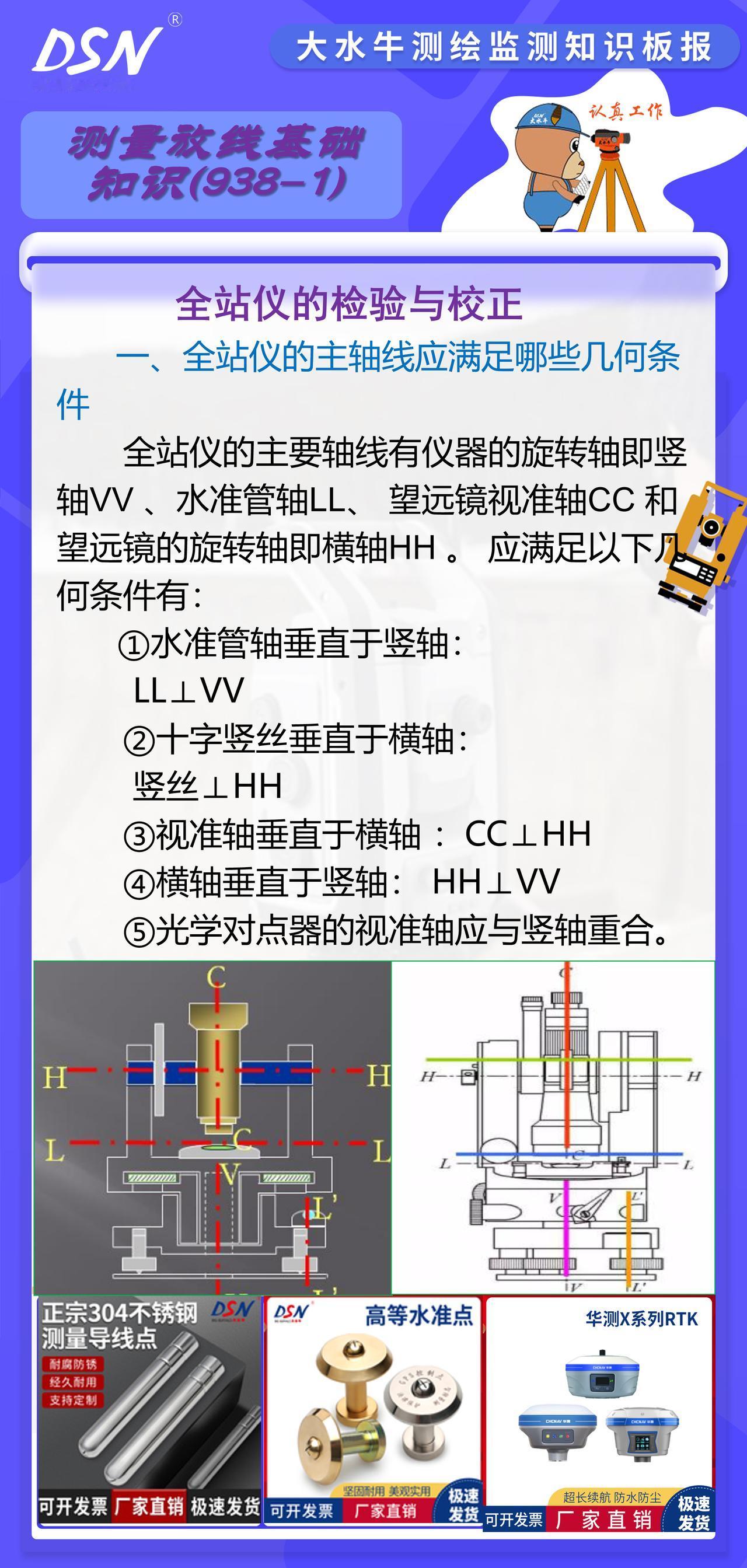 赛维板报丨全站仪的检验与校正
与水准仪横丝垂直于竖轴的校正方法相同，但此时应使竖