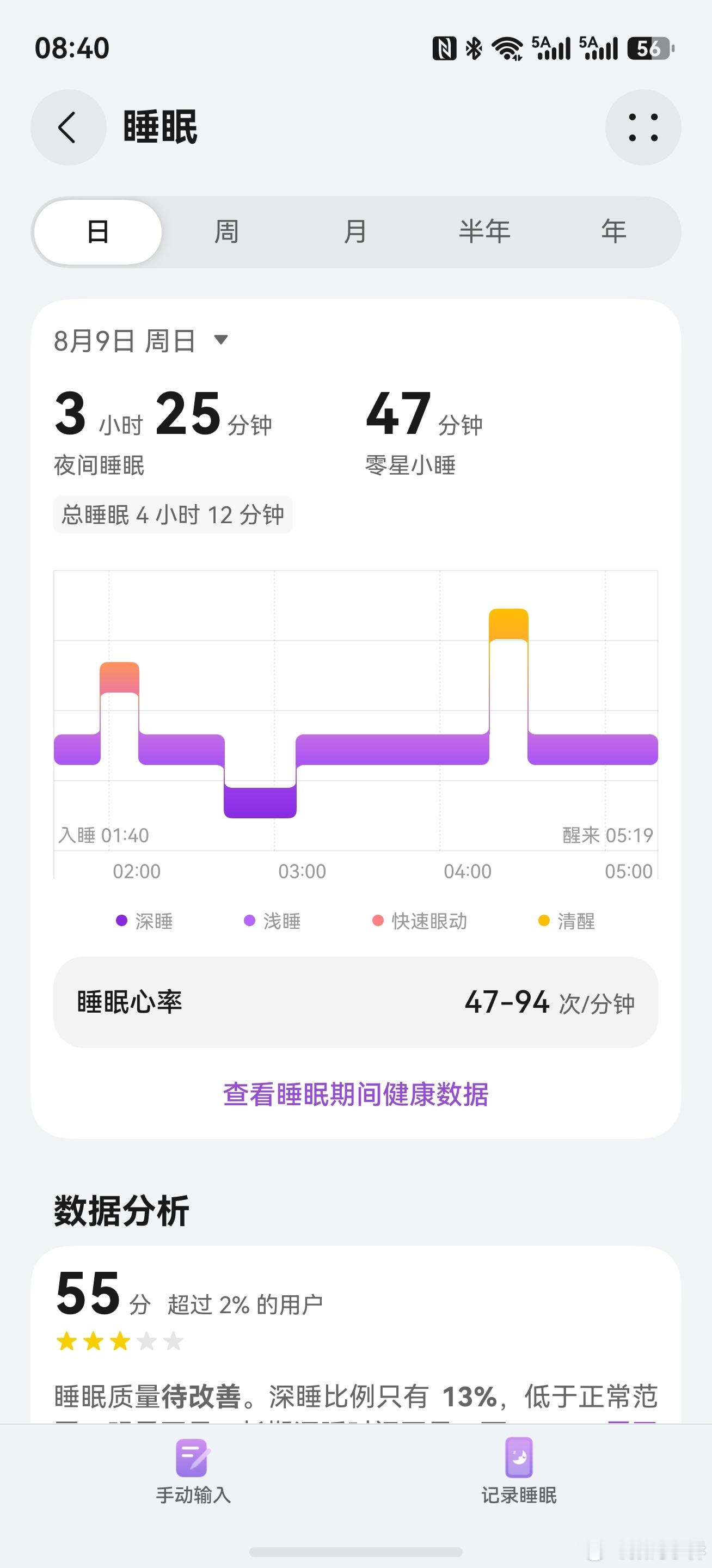 现在每天睡不到五个小时，仇人看了都得可怜我
