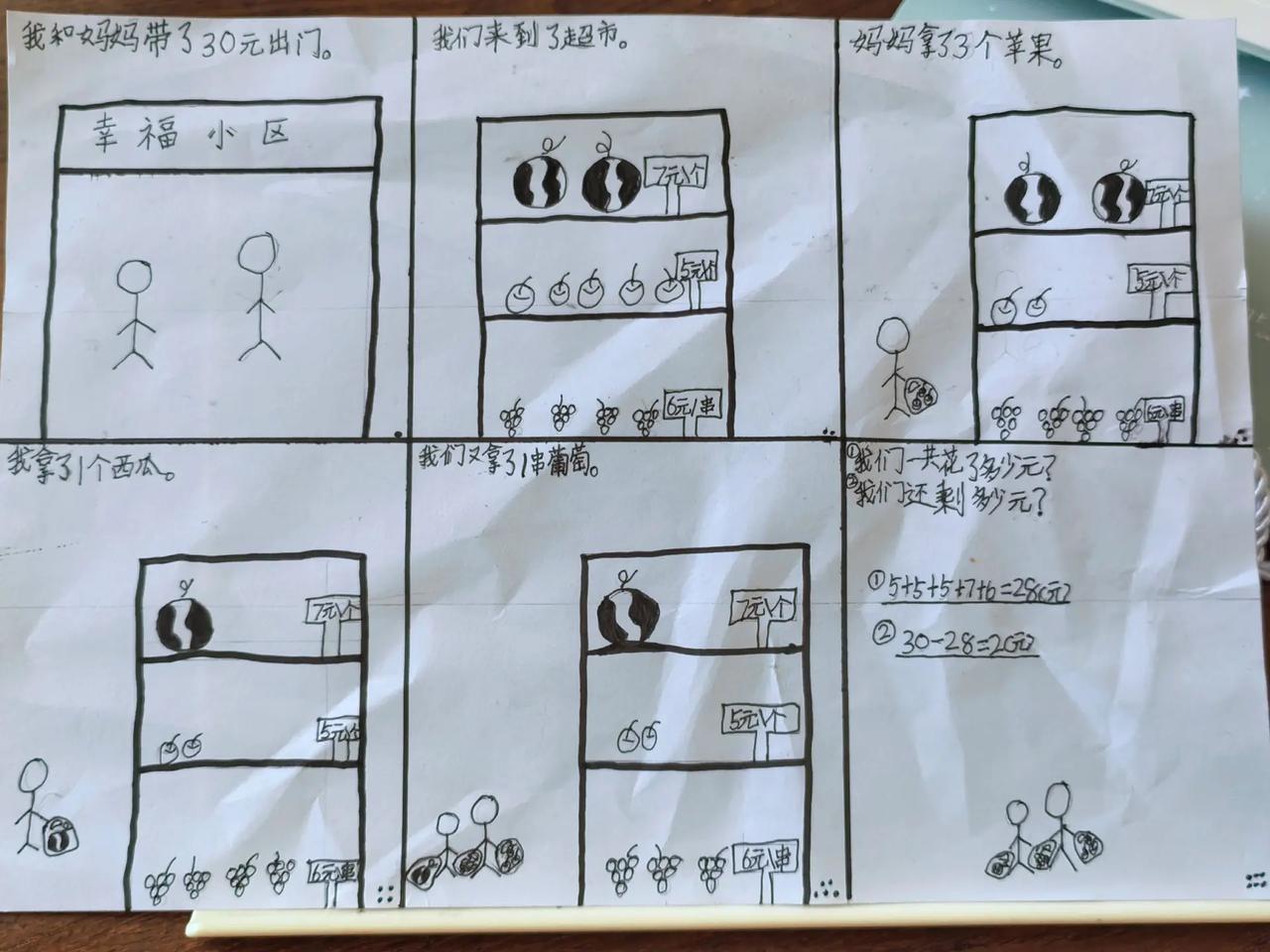 这可不是什么天书，这是我小孙女的论文。小孙女7岁了，下学期上二年级了。课后还有书
