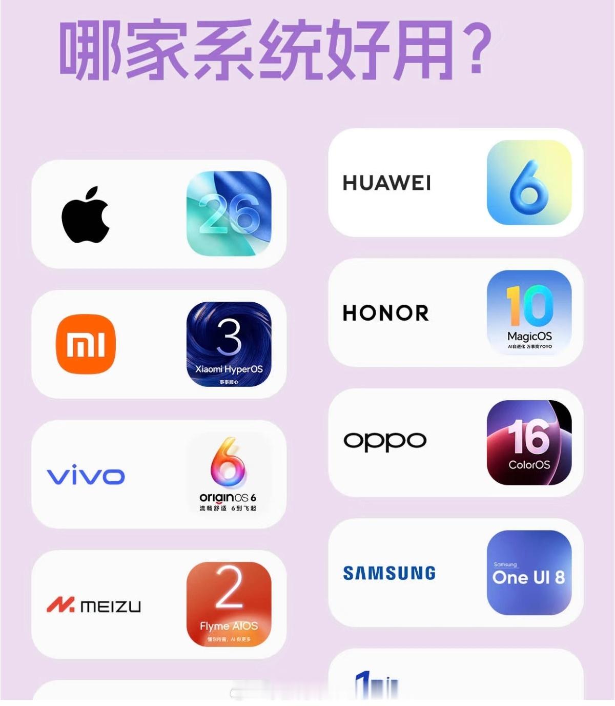 哪家系统好用？ ​​​
