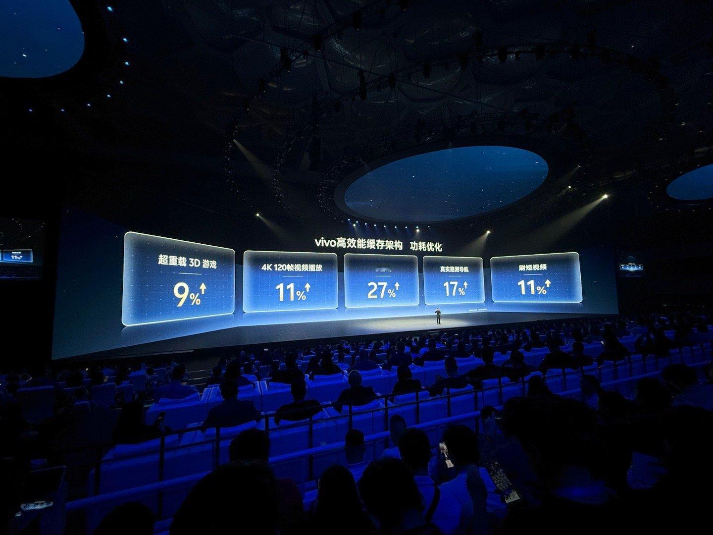 这会在看vivo发布会，瞅瞅vivo和联发科技术合作了啥。这次是弄了一个高效能缓