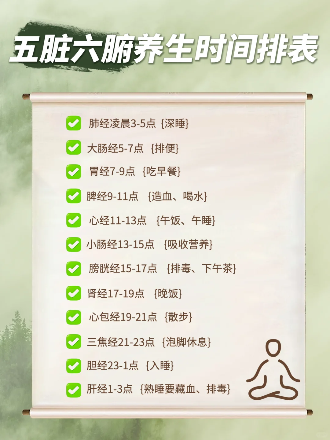 五脏六腑养生时间排表👀你做到了吗❓