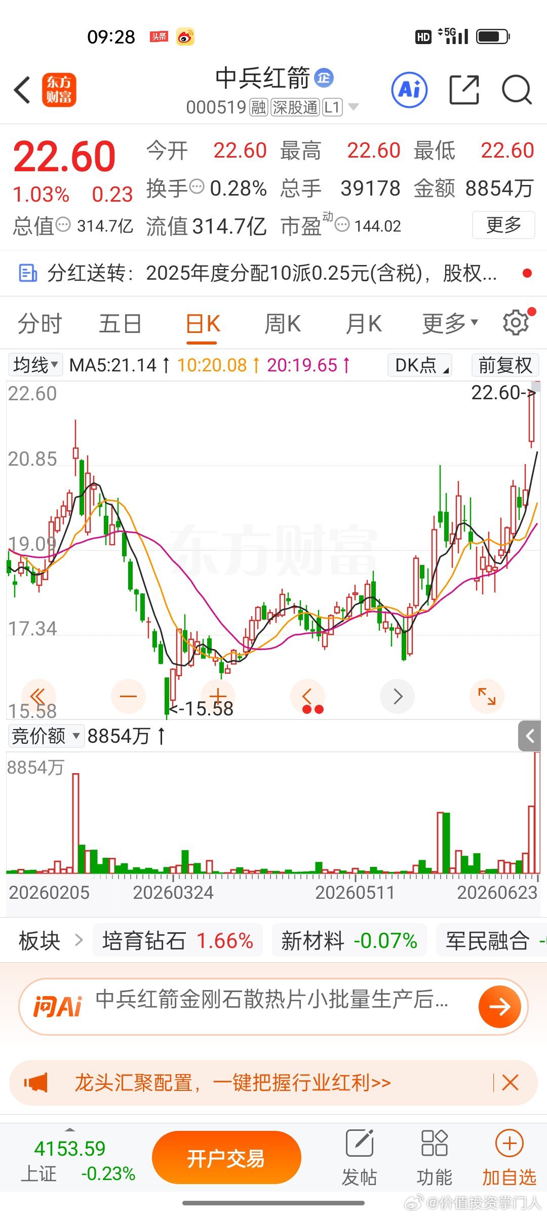 中兵红箭，逢低关注 