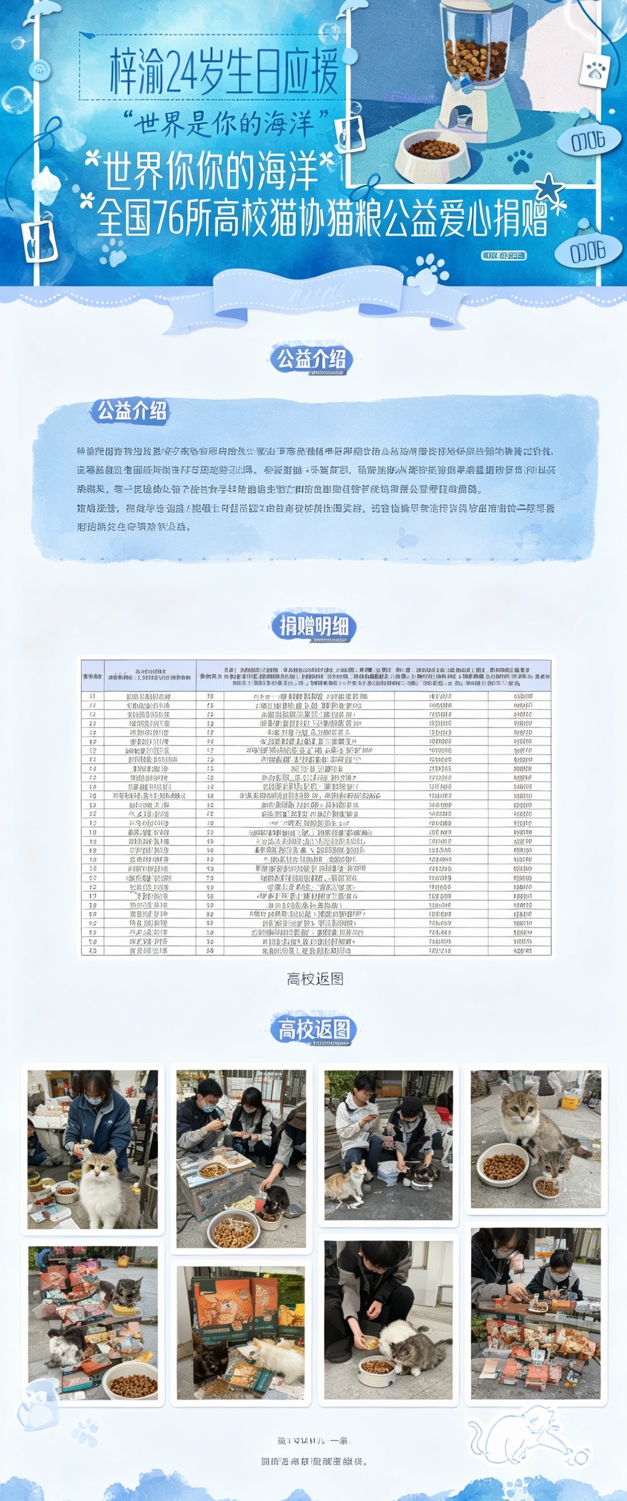 梓渝粉丝YUNI向76所高校捐赠猫粮近日，梓渝粉丝群体YUNI开展大型公益行动，
