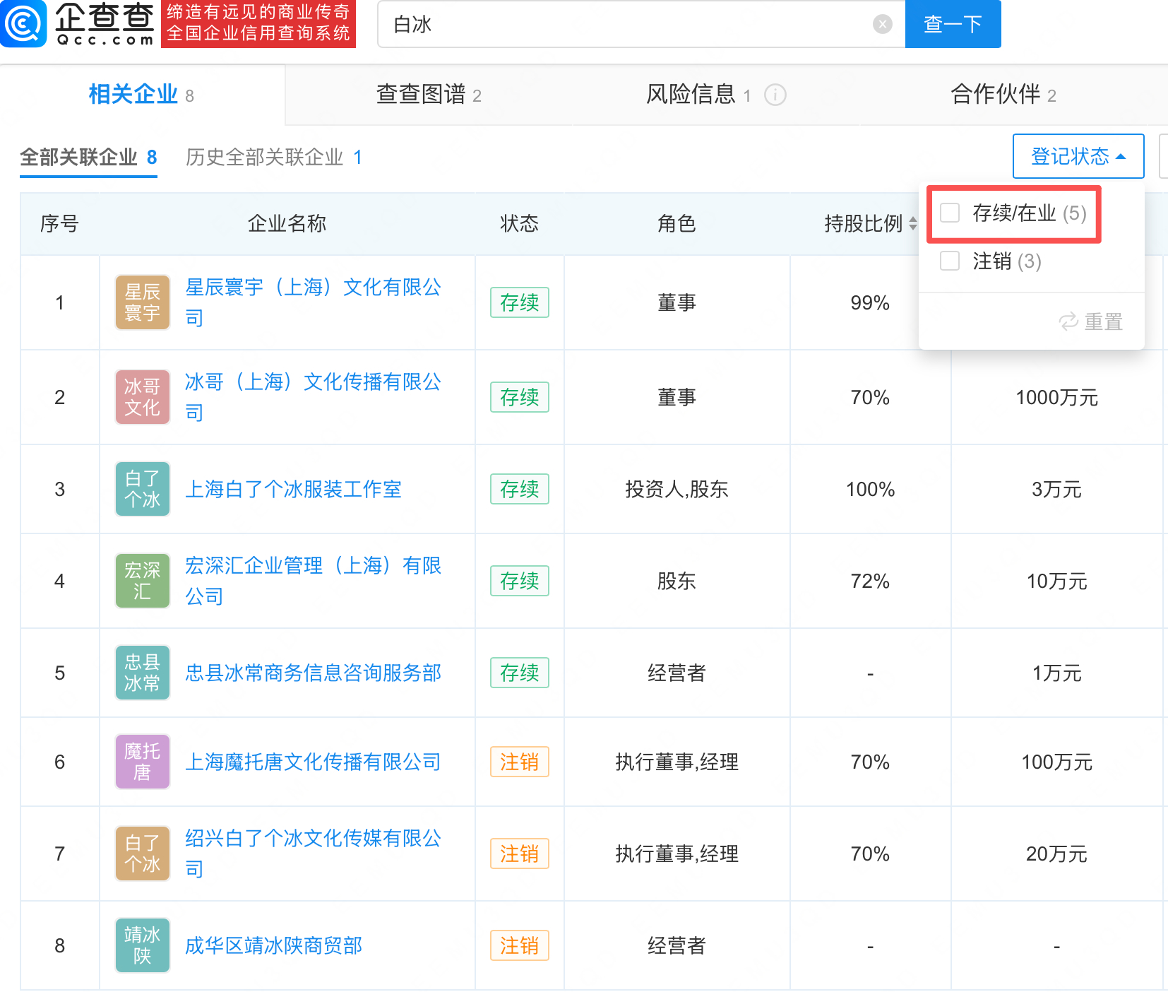 【白冰公司刚因发票违法被罚款90万】白冰MCN公司为一般纳税人 近期，国家税务总