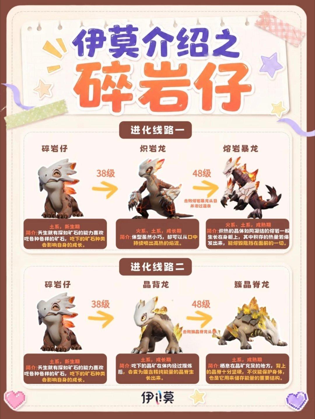 伊莫握爪测试夏日游趣狂欢季此刻游我主宰每天认识一只伊莫——碎岩仔！我封它为艾德尔