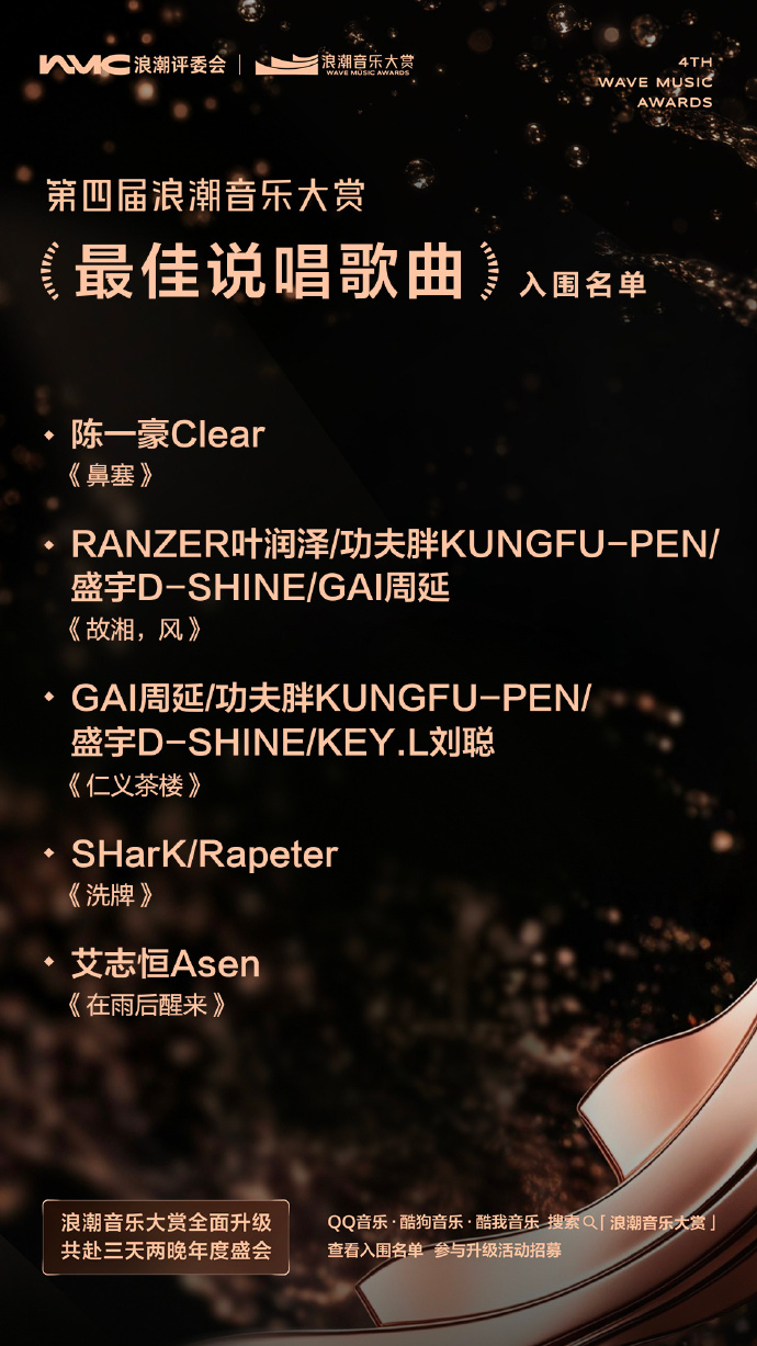 第四届浪潮音乐大赏入围名单第四届浪潮音乐大赏最佳说唱歌曲入围名单公布！谁能获奖？
