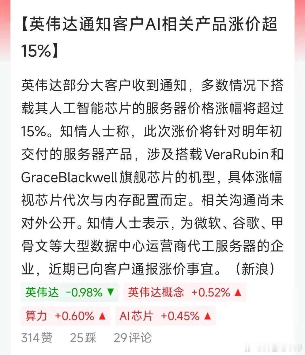 周末几条重磅消息对AI硬科技整体偏利好：英伟达受存储芯片成本压力宣布涨价、长江存