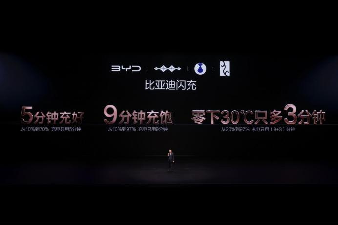 再也不怕快充衰减：比亚迪用技术给电池寿命上保险
2026年3月5日，比亚迪正式推