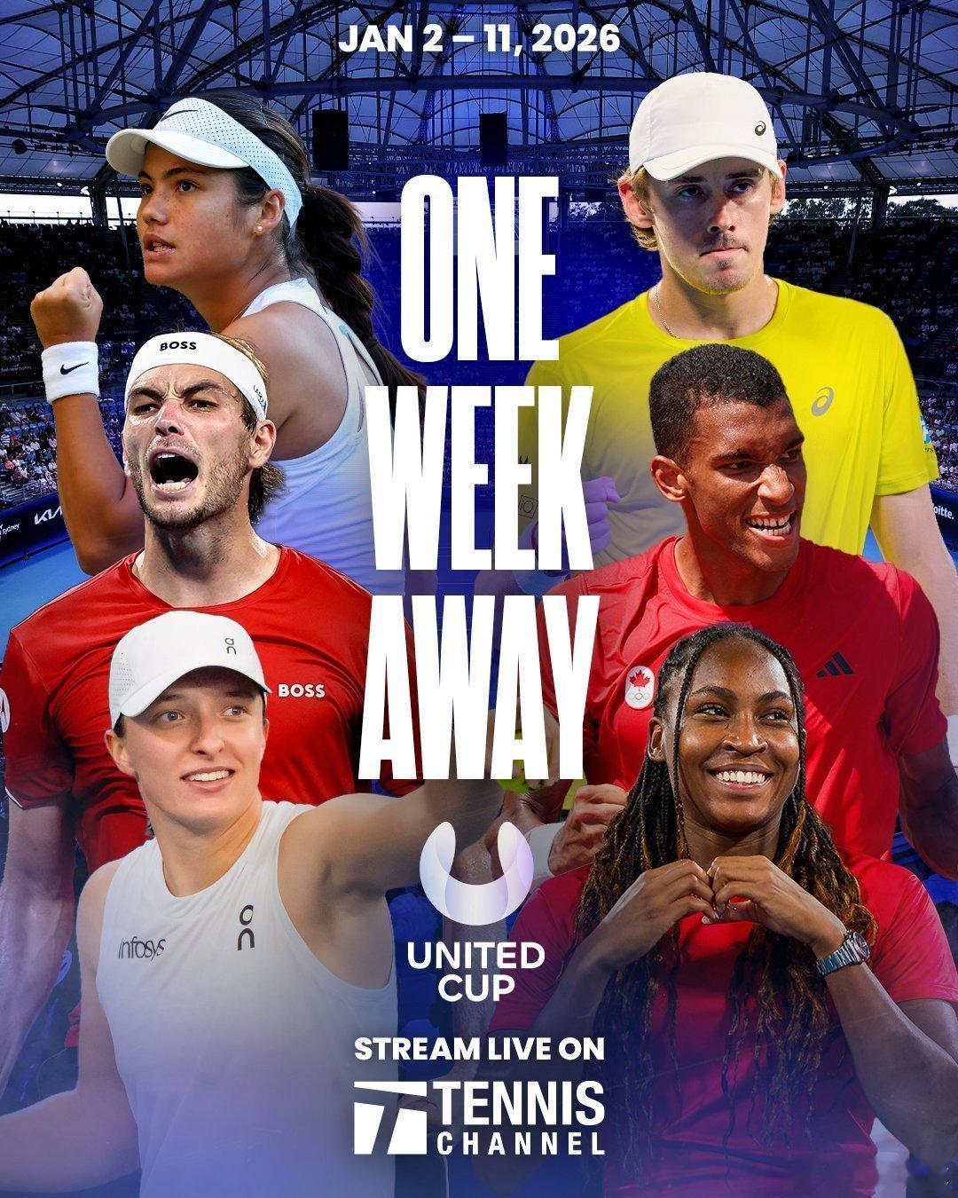 联合杯，还有5天。中国🇨🇳首战比利时🇧🇪。网坛风云