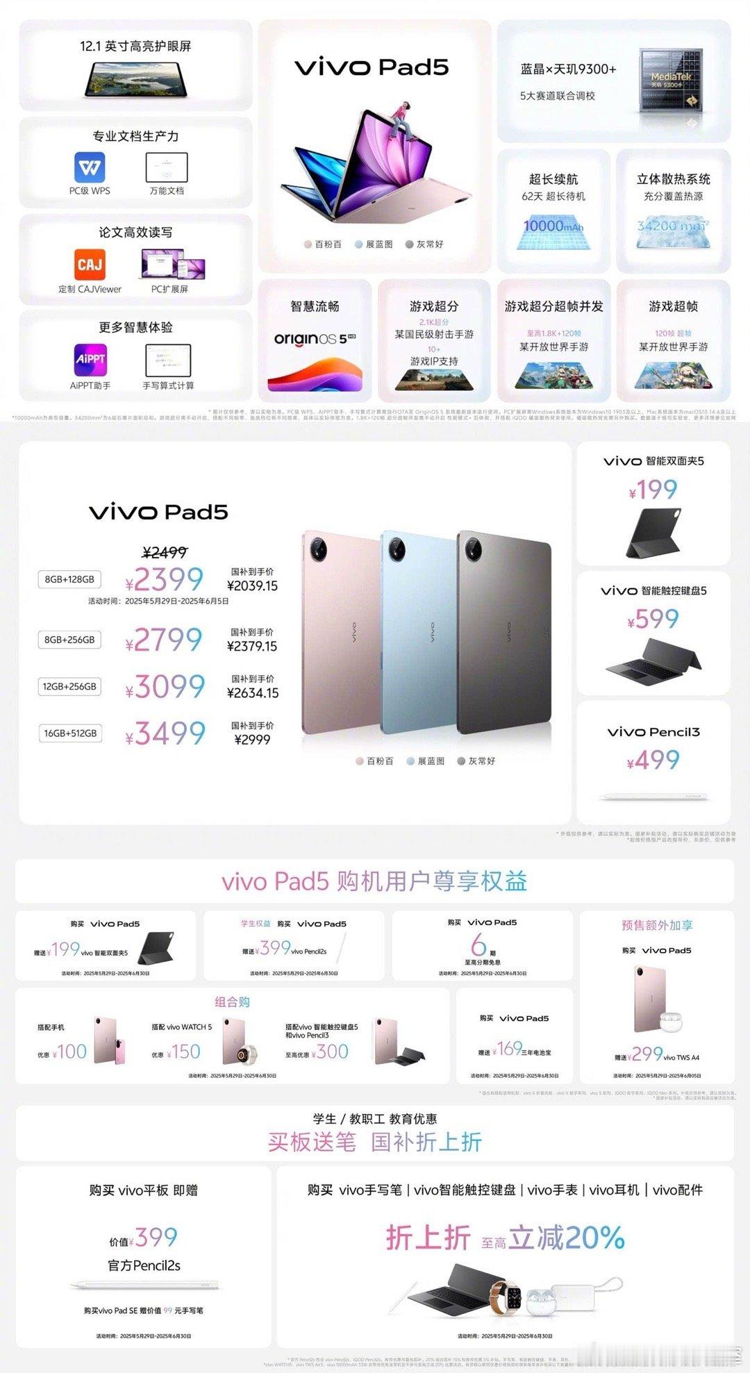 vivo Pad5 真快真爽真旗舰：学习轻松｜ 安卓定制CAJViewer，搭配