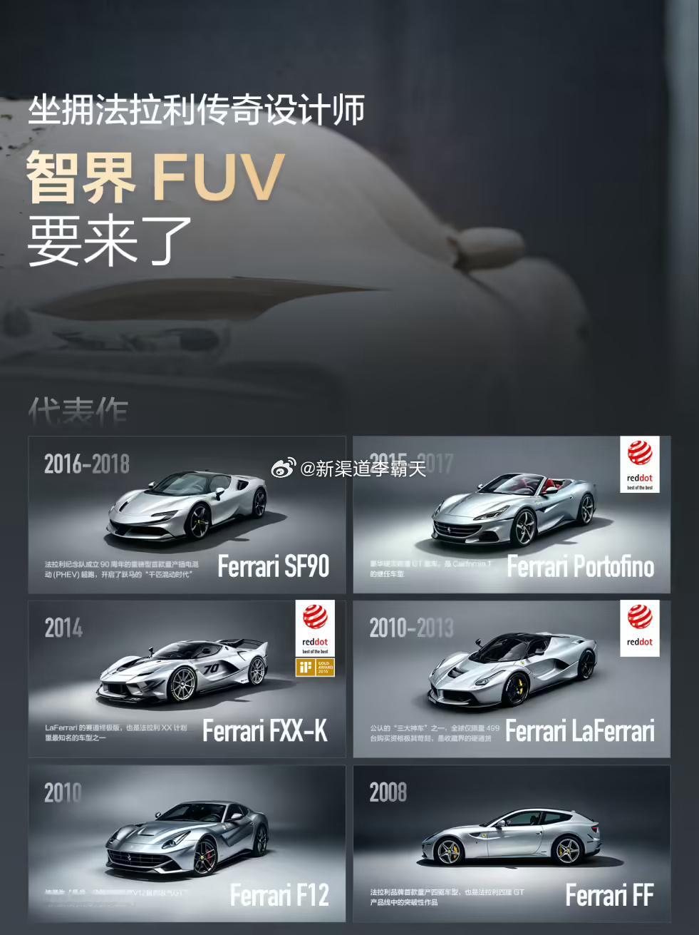 加入智驾的前法拉利设计师可能是谁?猜测一下（猜错勿怪），可能是前法拉利首席外饰主