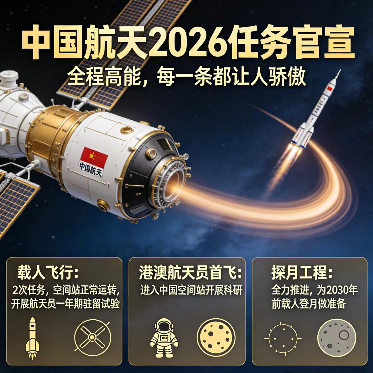 太提气！中国航天2026任务官宣，看点直接拉满！
 
重磅消息！2026中国航天