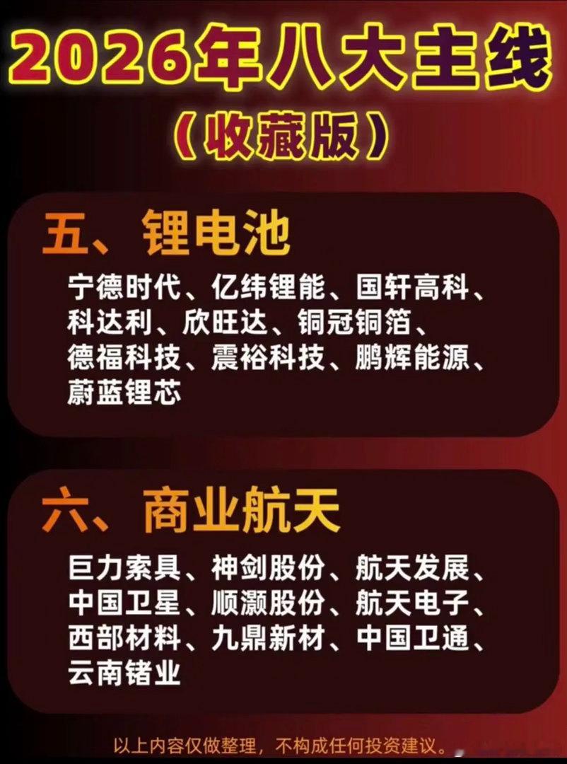 收藏级梳理！2026年A股八大主线，从AI到新能源全看懂！  2026年的市场主