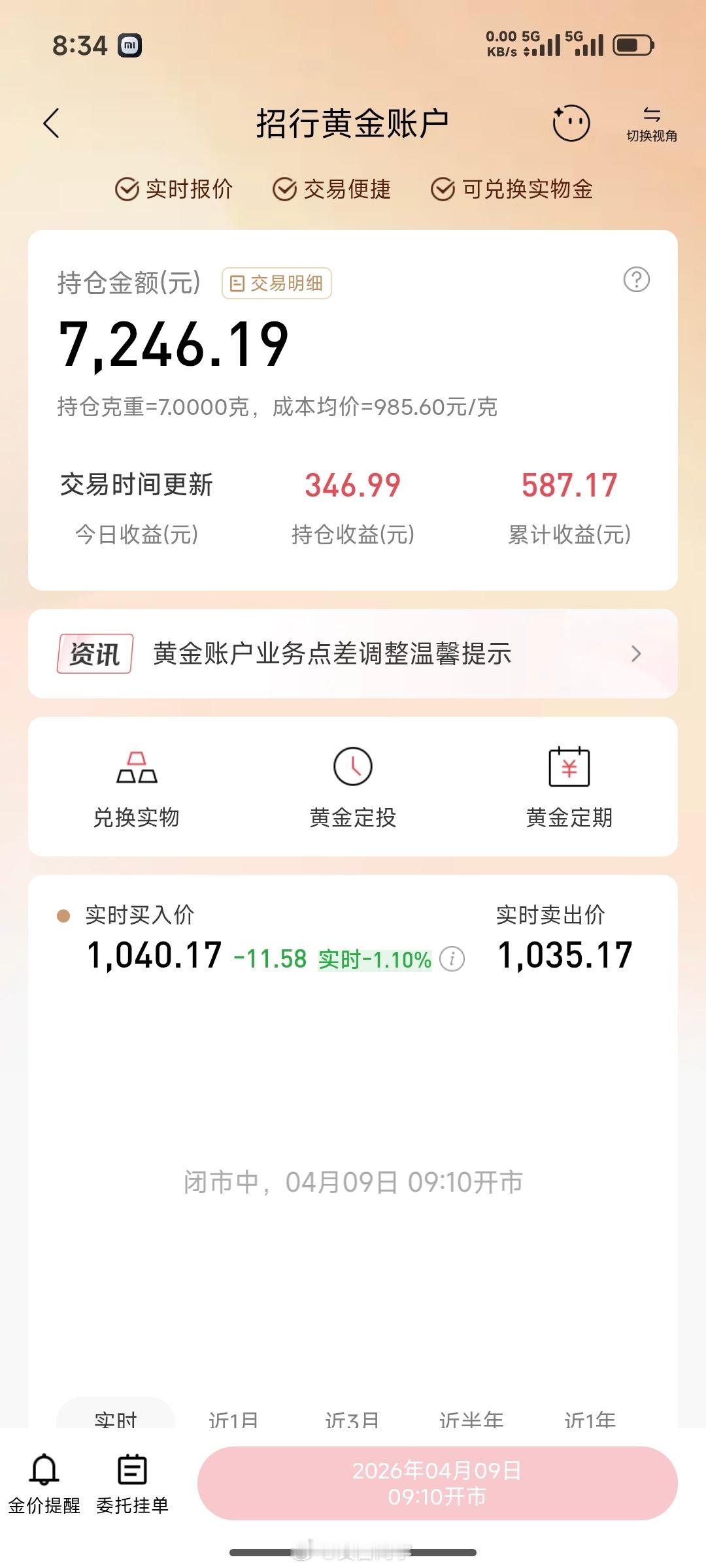 黄金涨跌逻辑变了天天被特朗普画线今天大富翁啥情况又不好说了～紧盯活跃市值