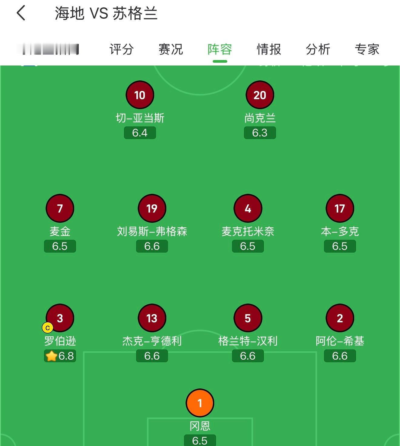 大连英博围观世界杯海地vs苏格兰 一个只有我粉丝懂得梗看看我靠什么水平 大连