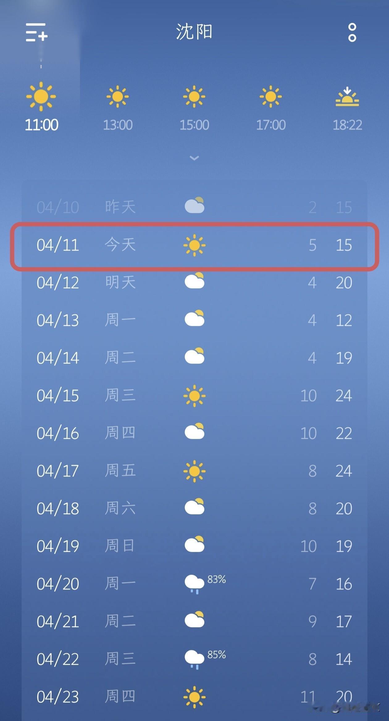 沈阳近期天气播报｜升温来袭！春日盛夏模式开启！
 
沈阳迎来持续好天气，4月11