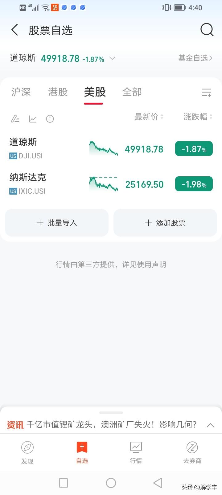 美股高位继续调整，a股震荡继续！
周三拉银行，券商，保险，稳定指数，个股下跌趋势