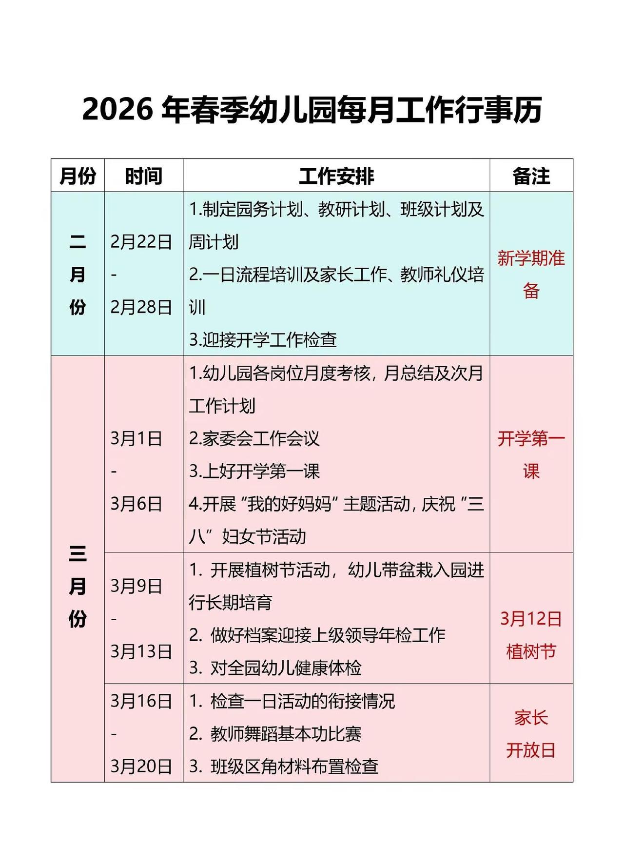 2026年幼儿园春季每月工作行事历安排。创作灵感 幼儿园行事历 园长必备 幼儿园