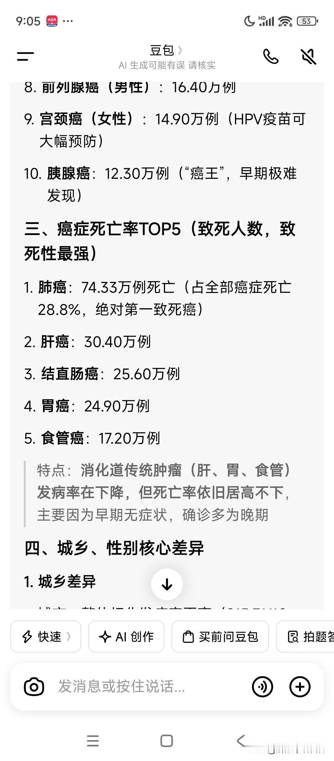 癌症死亡率前5名。消化系统的癌症占4席
​
​都不看不知道，一查吓一跳。在我国癌