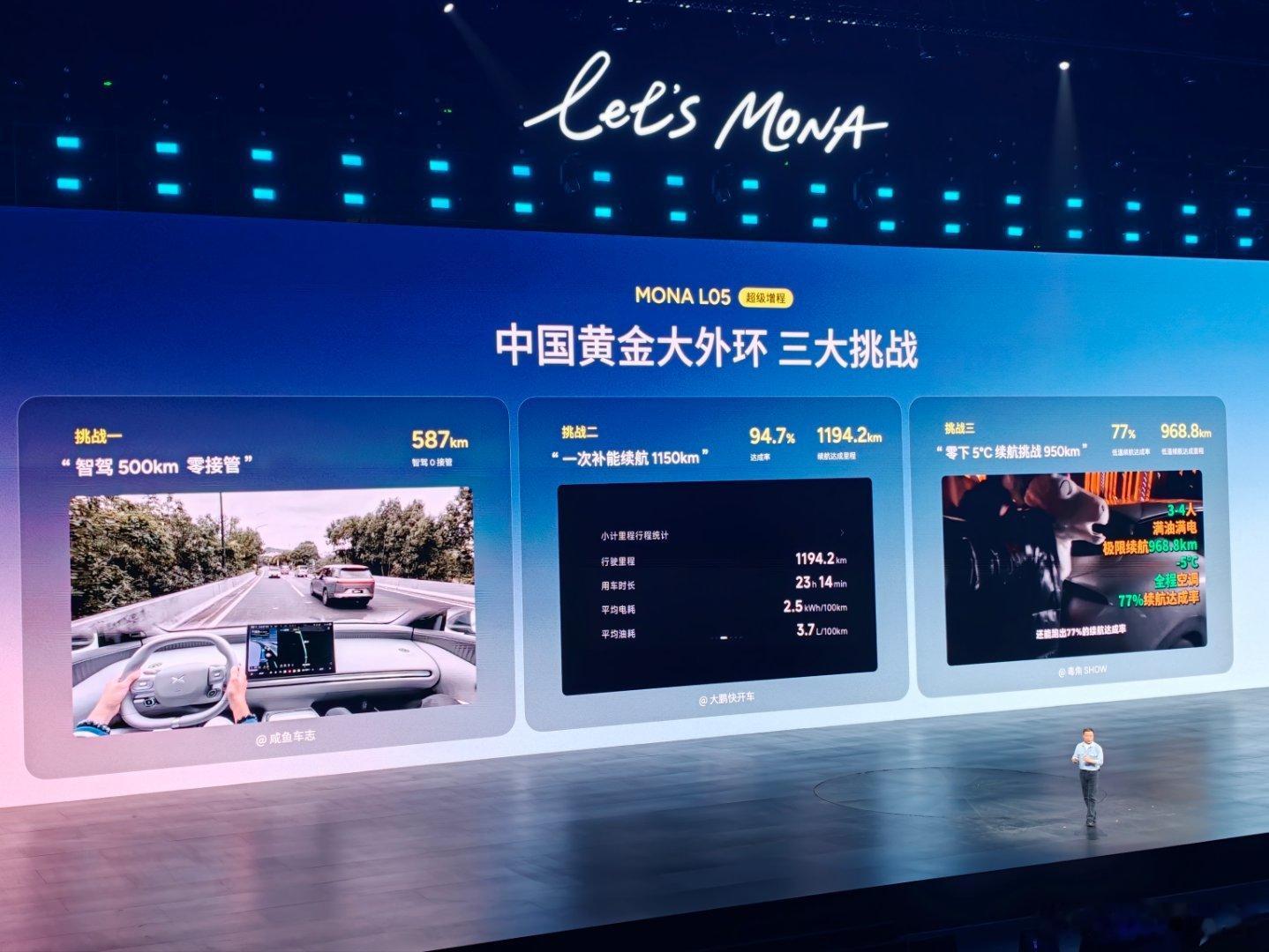 能耗这块，鹏厂还是顶中顶！小鹏汽车小鹏monal05monal05车大好开又好玩