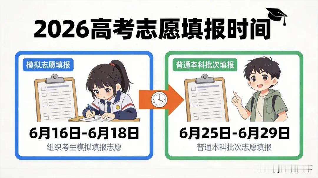 天津的家长和考生们，注意啦！高考出分前的关键一步来了，志愿填报时间 offici
