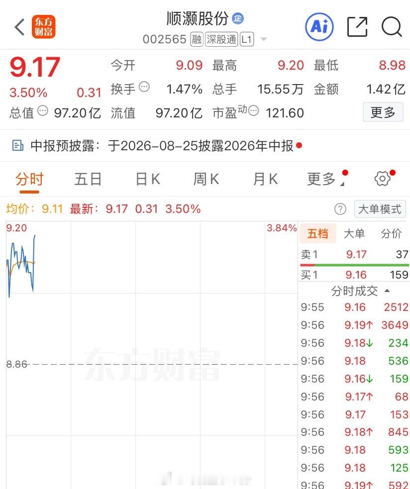 粉丝们就是我的命啊！盘前的来不及坐车的，现在看好了，顺灏 。看上的这种位置随便拿
