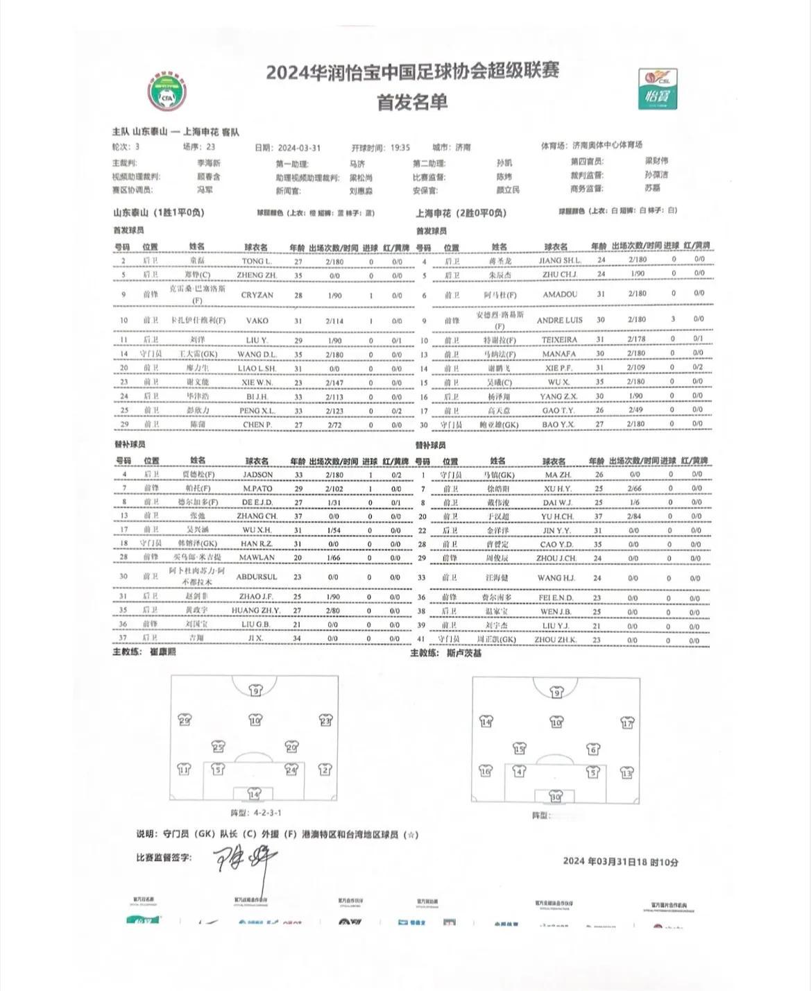中超前两轮过后，上海申花收获两连胜，泰山队取得一胜一平的战绩。这场“鲁申对决”，