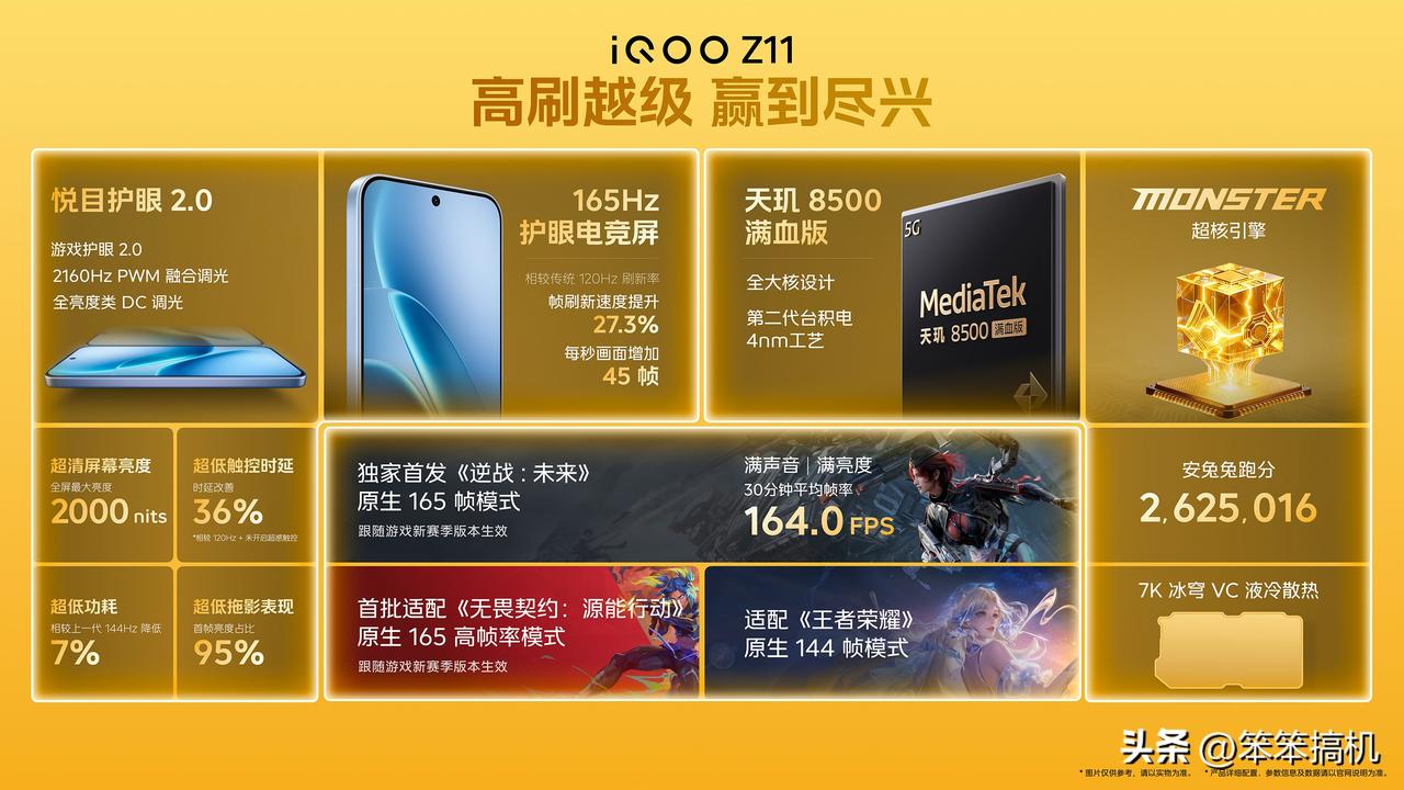 iQOO Z11售价2299元起，首销1999元起。

iQOO Z11x售价1