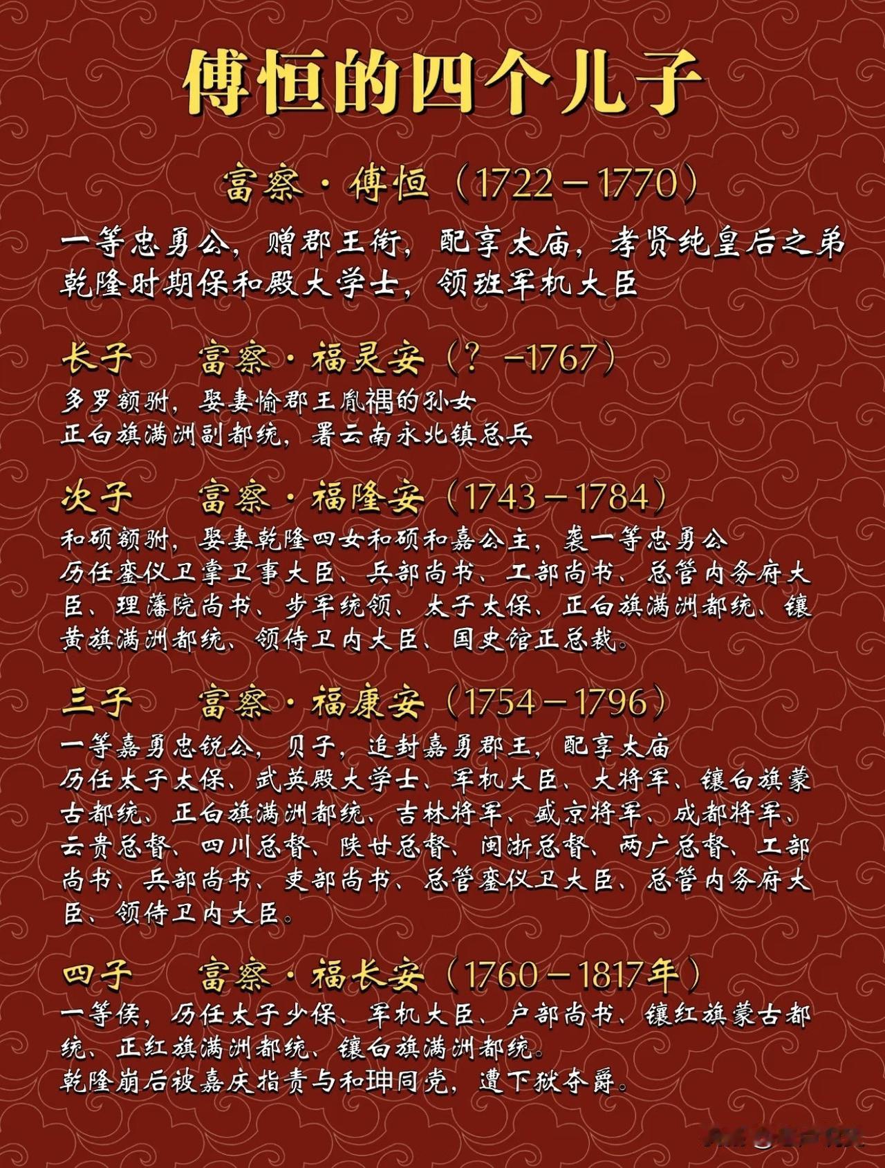 乾隆皇帝对富察孝贤皇后真是深情啊，毕竟是原配，虽然已经早逝，但乾隆皇帝在爱屋及乌