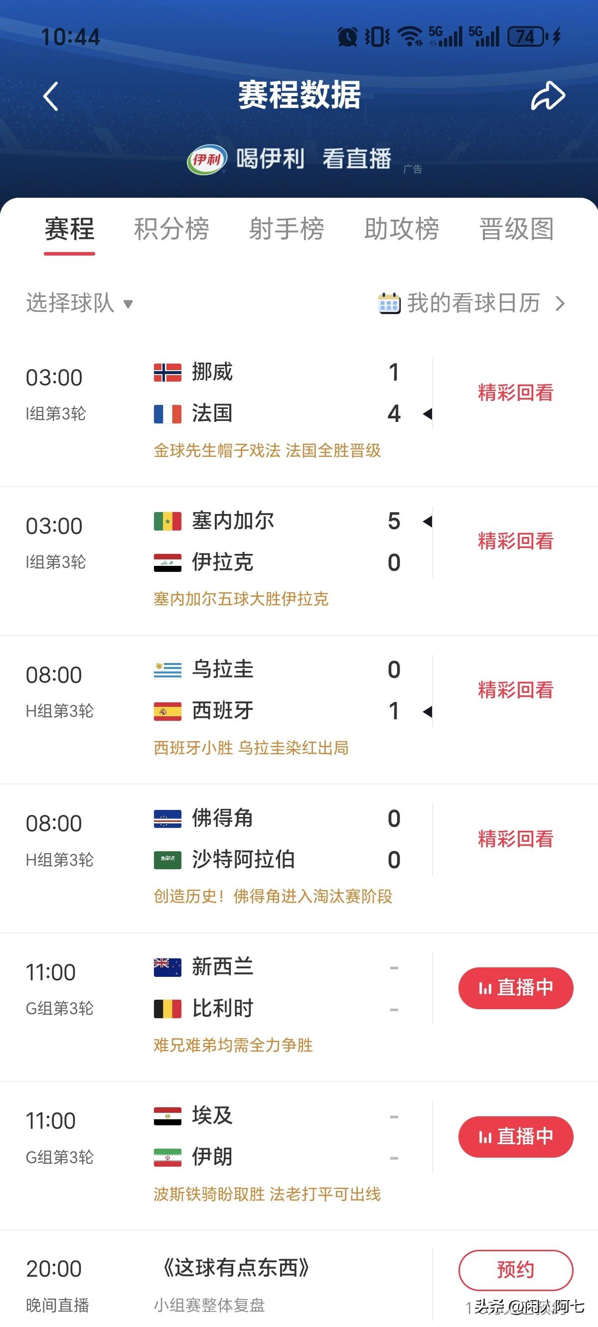 今天的比赛，对于韩国来说一喜一悲。乌拉圭不争气，自己输球被淘汰了，人家西班牙收着