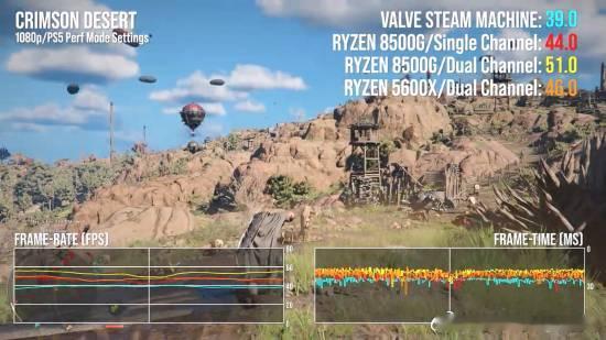 数毛社评测Steam主机Valve全新客厅PC Steam Machine”在历