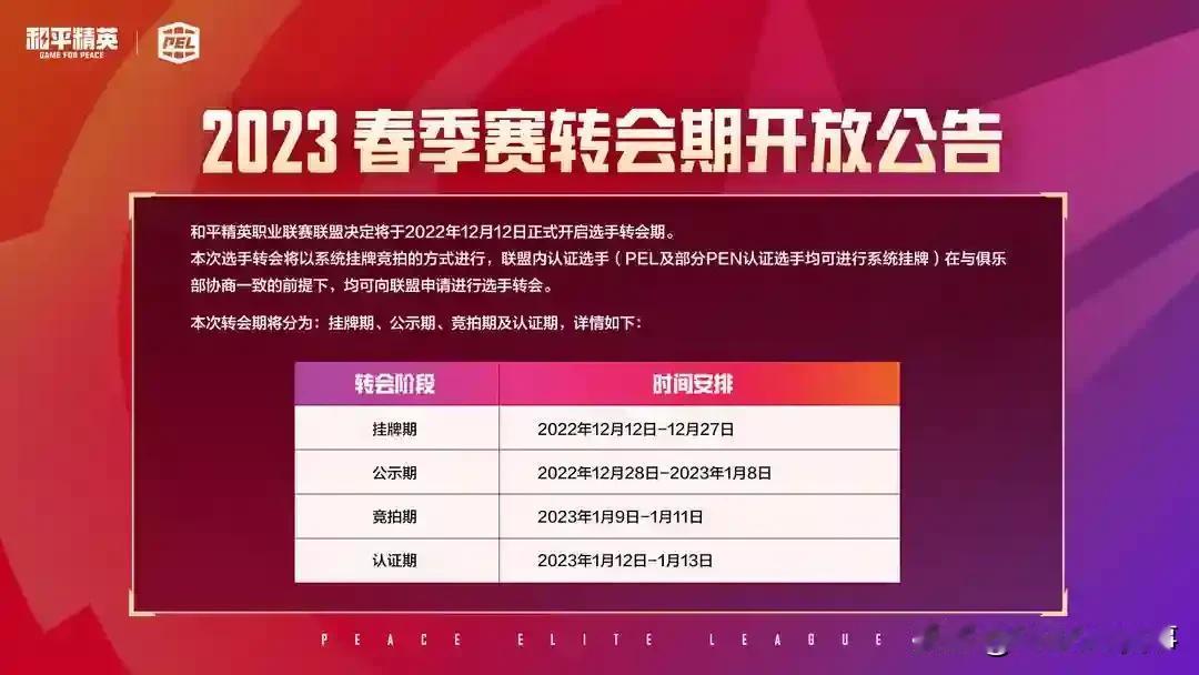 【2023年春季赛转会期开放公告】2023PEL春季转会期

【挂牌期】
202