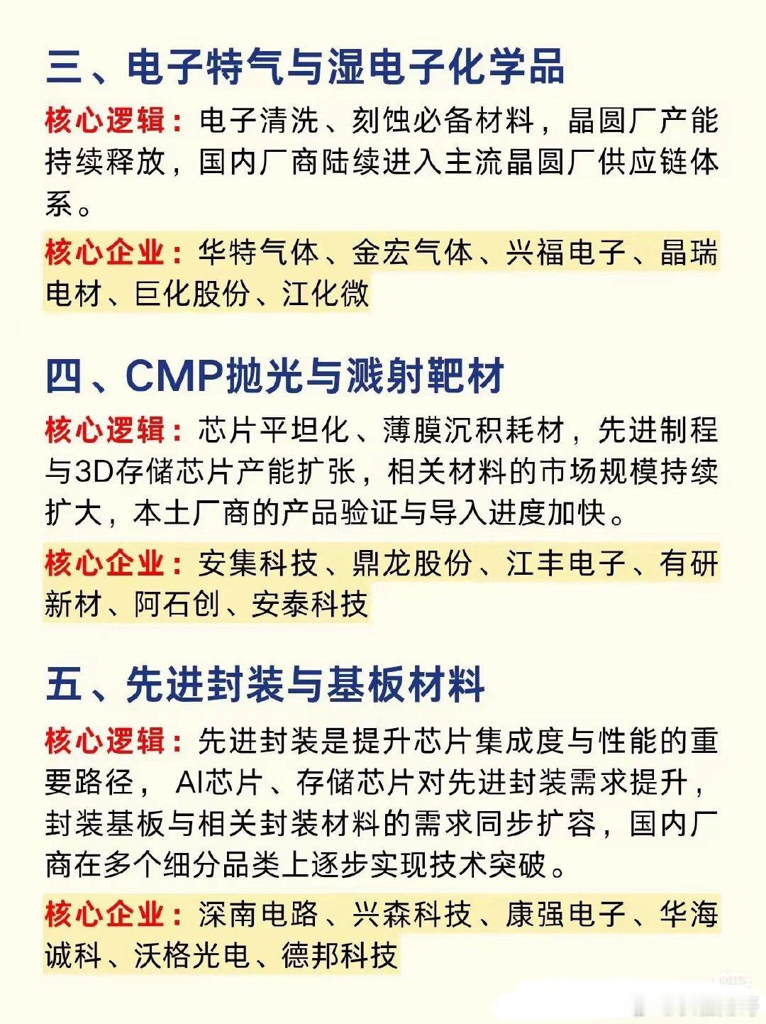 芯片竞争的真正底牌，藏在不起眼的上游材料里不少朋友做科技赛道的时候，总习惯把目光