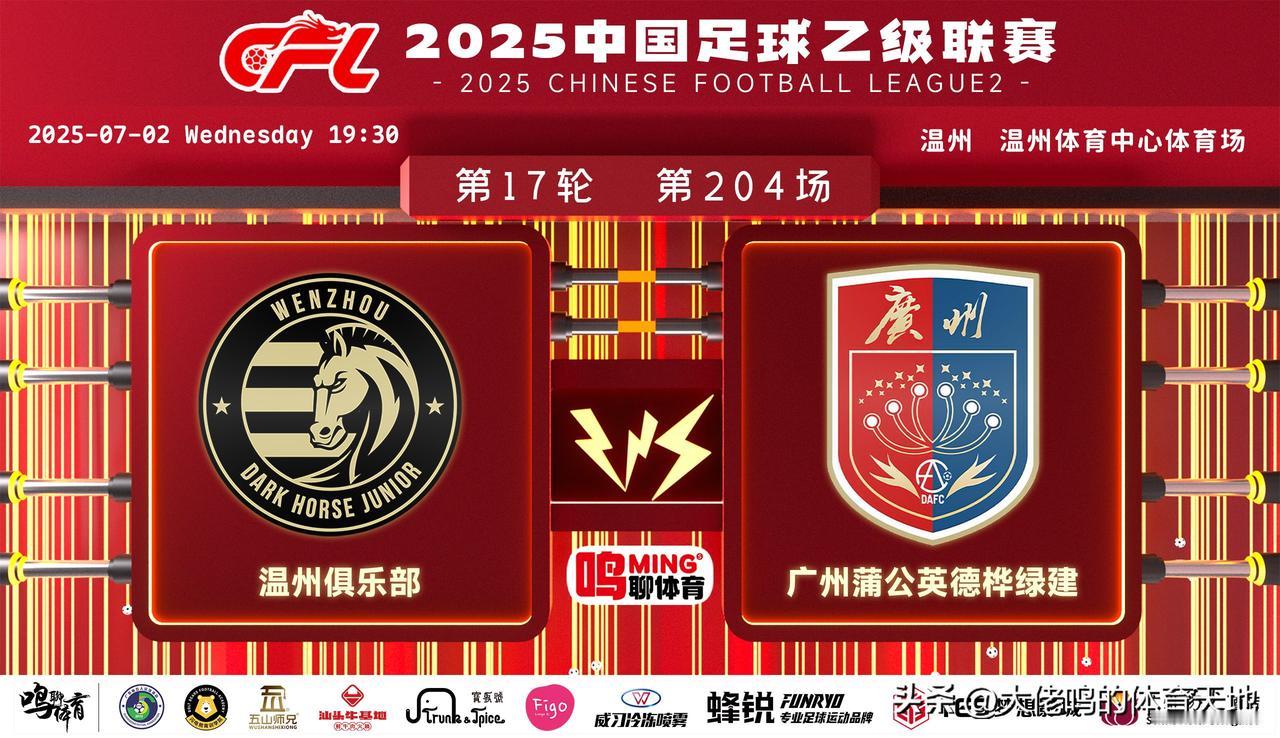 明晚中乙联赛[超话] ，结合两队近况，Ai预测温州俱乐部中胤有望在主场1:0小胜