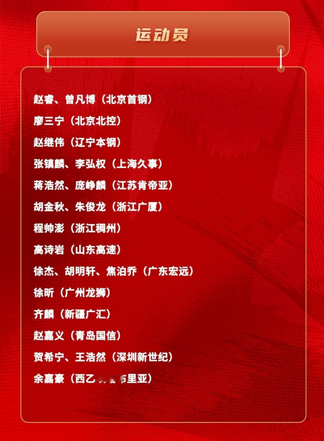 盘了盘男篮的阵容，说实话，后卫线挺让人担心的，伤的伤、状态差的差、没篮的没篮，庞