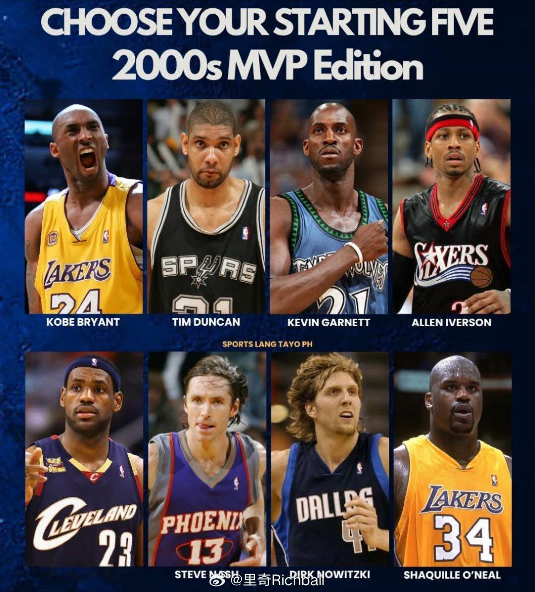 2000年代的8个MVP，选出5个最强的，淘汰2个，淘汰谁nba