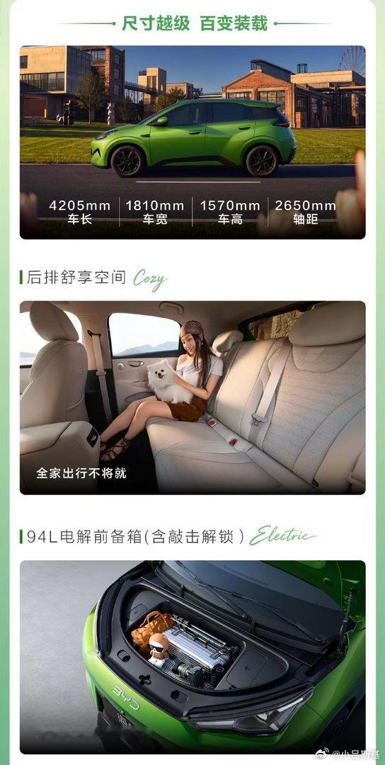 比亚迪第二代海鸥正式上市了，权益后6.29万起，入门版是320km续航的，420