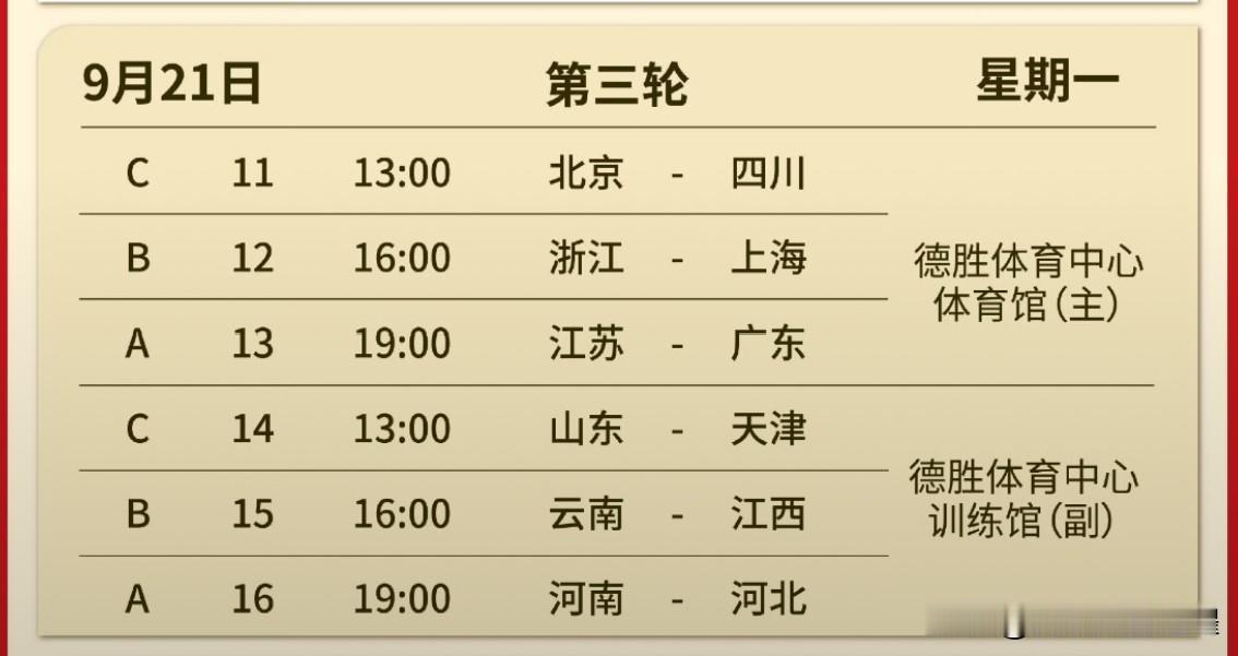 女排全锦赛，今天两场关键比赛。
2026女排全锦赛今天进行第三轮六场比赛，其中北