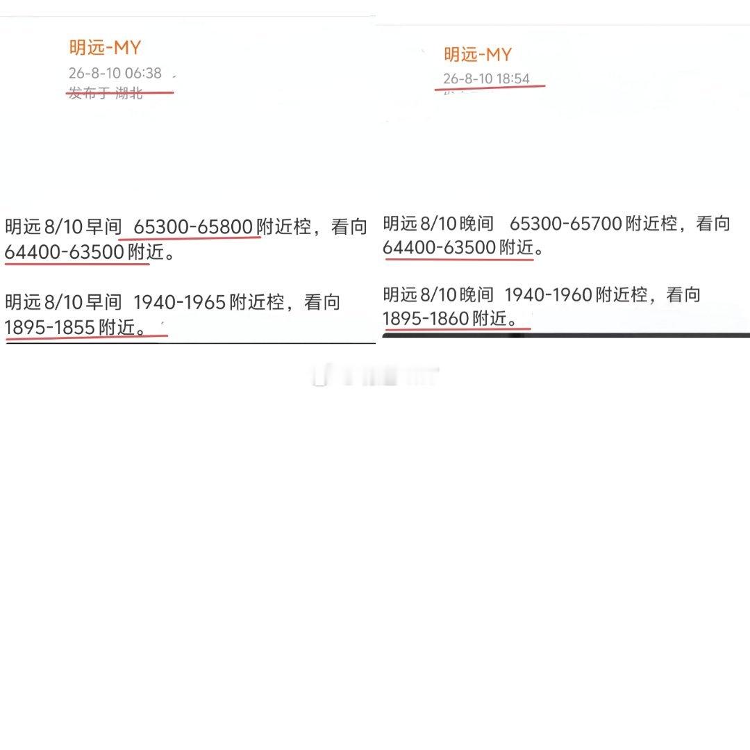 一直在提醒椌椌椌终究还是来了~，65368到64505，1931到1894。无论
