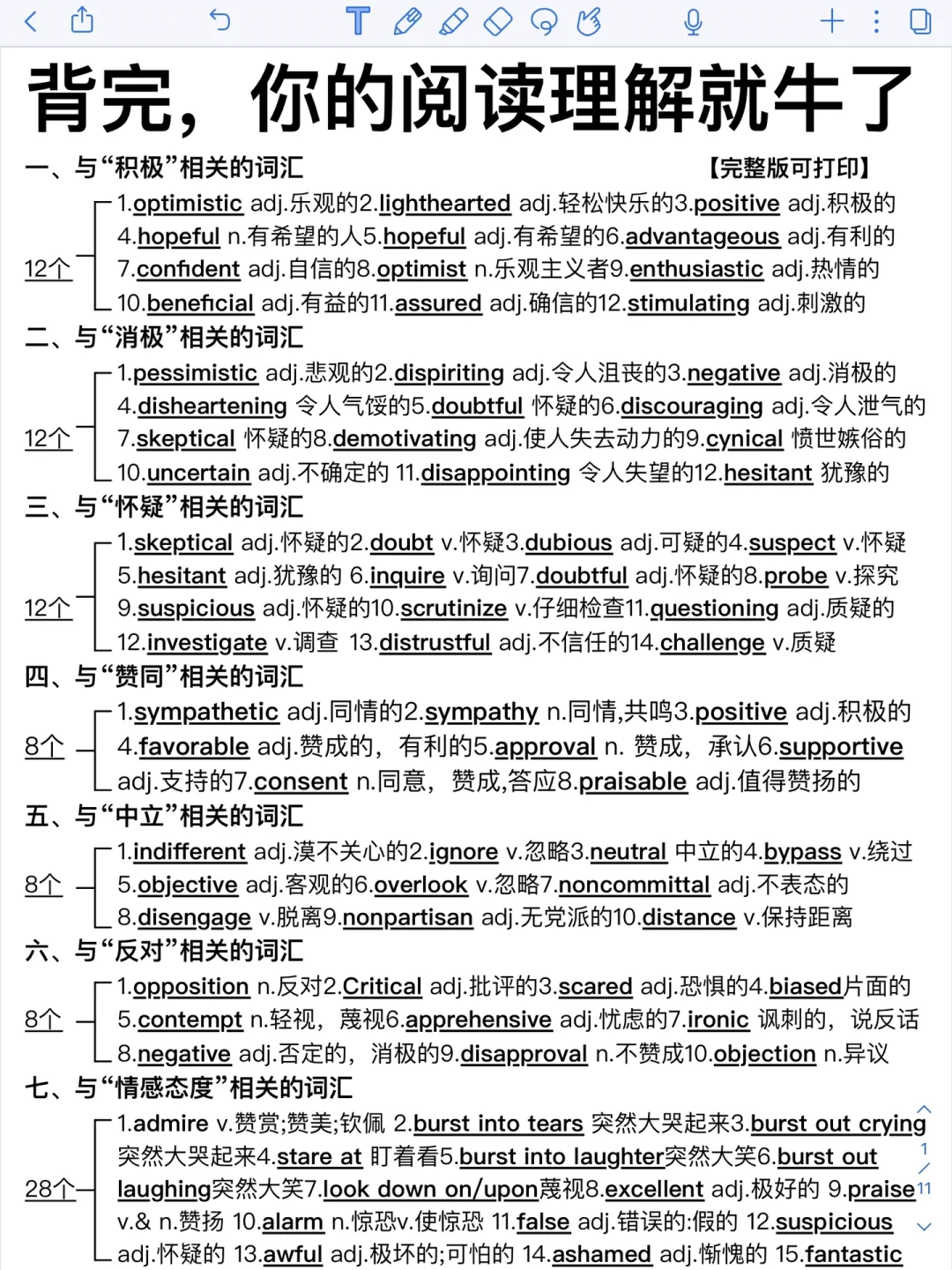 英语阅读核心词‼️词汇量暴涨！拯救英语阅读