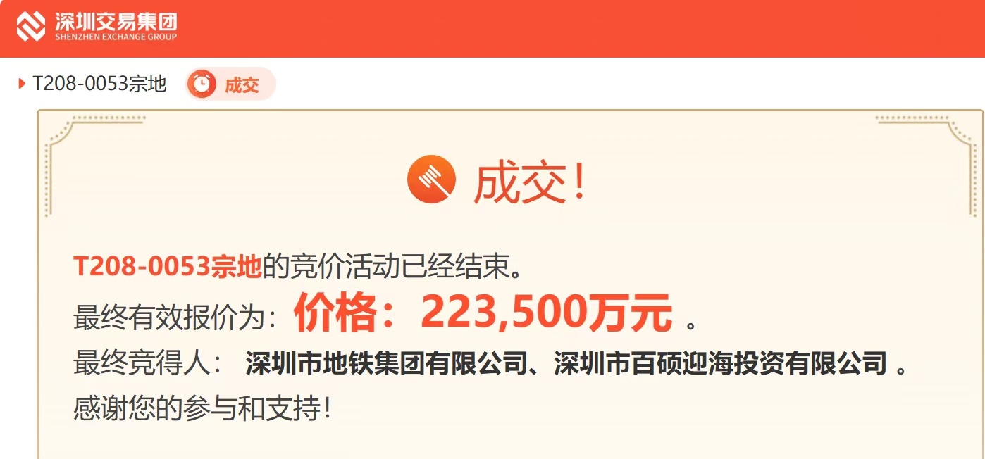 万科超总拍卖结束，大股东出手相助 ​​​