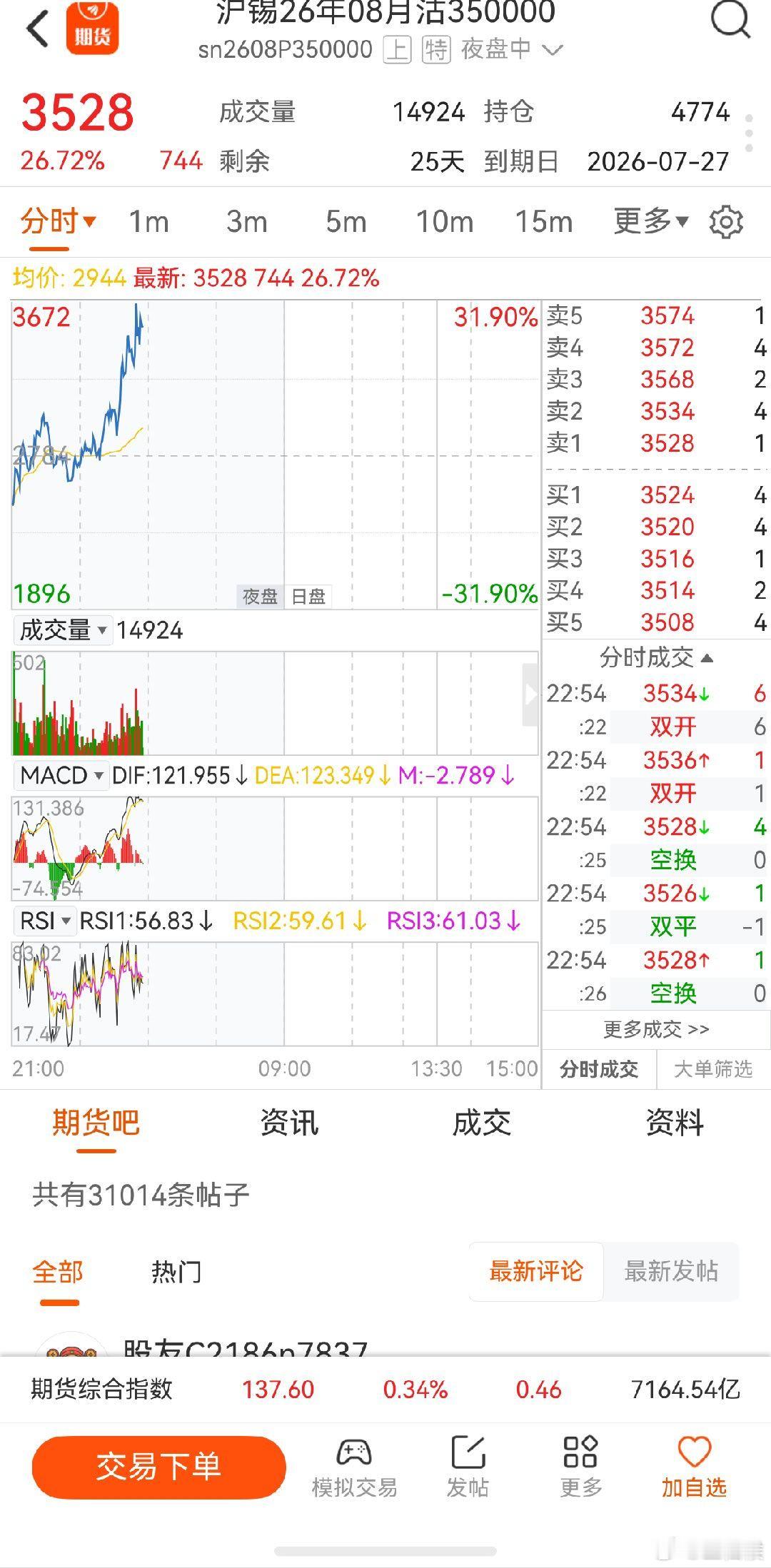 沪锡期货 错过了没办法，太弱了，还以为能坚持到明天下午，没想到直接瀑布来了，是真