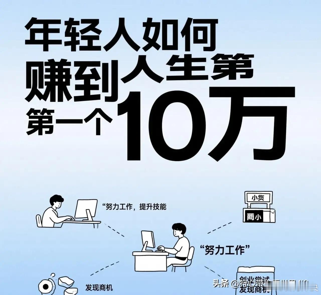 搞副业攒下的第一桶金年轻人积累第一桶金的关键在于：1️⃣ 用技能变现：不要小看P
